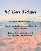 Whiskers and Waves